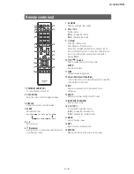 Предварительный просмотр 7 страницы Sharp LC-32LE250M Service Manual