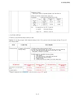 Предварительный просмотр 17 страницы Sharp LC-32LE250M Service Manual