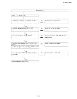 Предварительный просмотр 21 страницы Sharp LC-32LE250M Service Manual