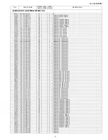 Предварительный просмотр 55 страницы Sharp LC-32LE250M Service Manual