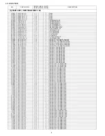 Предварительный просмотр 56 страницы Sharp LC-32LE250M Service Manual