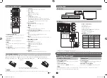 Предварительный просмотр 3 страницы Sharp LC-32LE260M Operation Manual