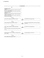 Preview for 11 page of Sharp LC-32LE260M Service Manual