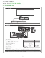 Preview for 6 page of Sharp LC-32LE265T Service Manual