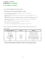 Preview for 8 page of Sharp LC-32LE265T Service Manual