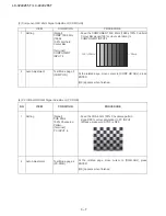 Preview for 14 page of Sharp LC-32LE265T Service Manual