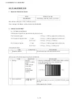 Preview for 20 page of Sharp LC-32LE265T Service Manual