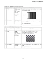 Preview for 21 page of Sharp LC-32LE265T Service Manual