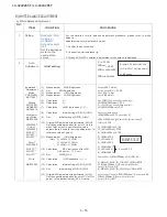 Preview for 22 page of Sharp LC-32LE265T Service Manual