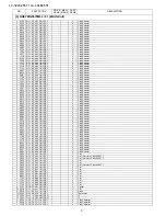 Preview for 68 page of Sharp LC-32LE265T Service Manual