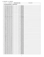 Preview for 72 page of Sharp LC-32LE265T Service Manual