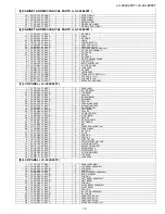 Preview for 75 page of Sharp LC-32LE265T Service Manual