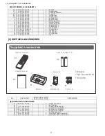 Preview for 76 page of Sharp LC-32LE265T Service Manual