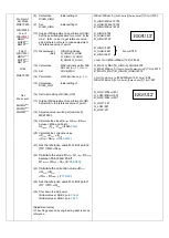 Предварительный просмотр 21 страницы Sharp LC-32LE280X Service Manual