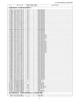 Предварительный просмотр 57 страницы Sharp LC-32LE280X Service Manual