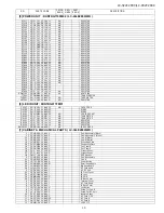 Предварительный просмотр 61 страницы Sharp LC-32LE280X Service Manual