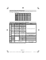 Preview for 47 page of Sharp LC-32LE340E Operation Manual