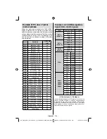 Preview for 105 page of Sharp LC-32LE340E Operation Manual