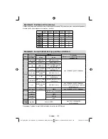 Preview for 106 page of Sharp LC-32LE340E Operation Manual