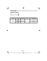 Preview for 118 page of Sharp LC-32LE340E Operation Manual