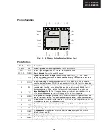 Preview for 33 page of Sharp LC-32LE340E Service Manual