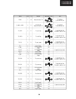 Preview for 55 page of Sharp LC-32LE340E Service Manual