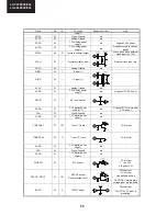 Preview for 56 page of Sharp LC-32LE340E Service Manual