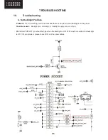 Preview for 68 page of Sharp LC-32LE340E Service Manual