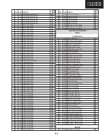 Preview for 113 page of Sharp LC-32LE340E Service Manual