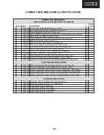 Preview for 135 page of Sharp LC-32LE340E Service Manual