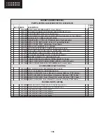 Preview for 136 page of Sharp LC-32LE340E Service Manual