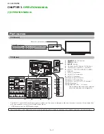 Предварительный просмотр 6 страницы Sharp LC-32LE345M Service Manual