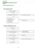 Предварительный просмотр 24 страницы Sharp LC-32LE345M Service Manual