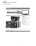 Preview for 6 page of Sharp LC-32LE345T Service Manual