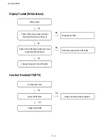 Preview for 26 page of Sharp LC-32LE345T Service Manual