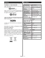 Предварительный просмотр 10 страницы Sharp LC-32LE350E-BK Operation Manual