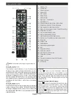 Предварительный просмотр 11 страницы Sharp LC-32LE350E-BK Operation Manual