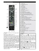 Предварительный просмотр 42 страницы Sharp LC-32LE350E-BK Operation Manual