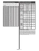 Предварительный просмотр 59 страницы Sharp LC-32LE350E-BK Operation Manual