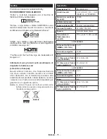 Предварительный просмотр 76 страницы Sharp LC-32LE350E-BK Operation Manual