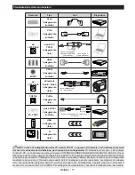 Предварительный просмотр 78 страницы Sharp LC-32LE350E-BK Operation Manual