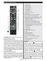 Предварительный просмотр 111 страницы Sharp LC-32LE350E-BK Operation Manual