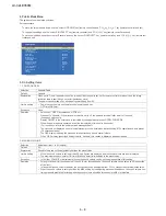 Предварительный просмотр 20 страницы Sharp LC-32LE350M Service Manual