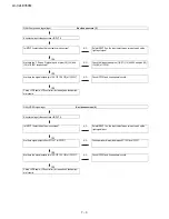 Предварительный просмотр 26 страницы Sharp LC-32LE350M Service Manual