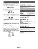 Предварительный просмотр 10 страницы Sharp LC-32LE350V-BK Operation Manual