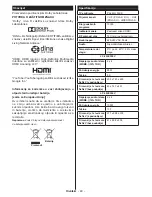 Предварительный просмотр 41 страницы Sharp LC-32LE350V-BK Operation Manual