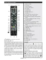 Предварительный просмотр 42 страницы Sharp LC-32LE350V-BK Operation Manual