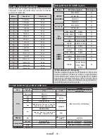 Предварительный просмотр 57 страницы Sharp LC-32LE350V-BK Operation Manual