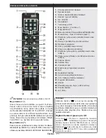 Предварительный просмотр 74 страницы Sharp LC-32LE350V-BK Operation Manual