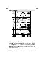 Preview for 11 page of Sharp LC-32LE352E-BK Operation Manual